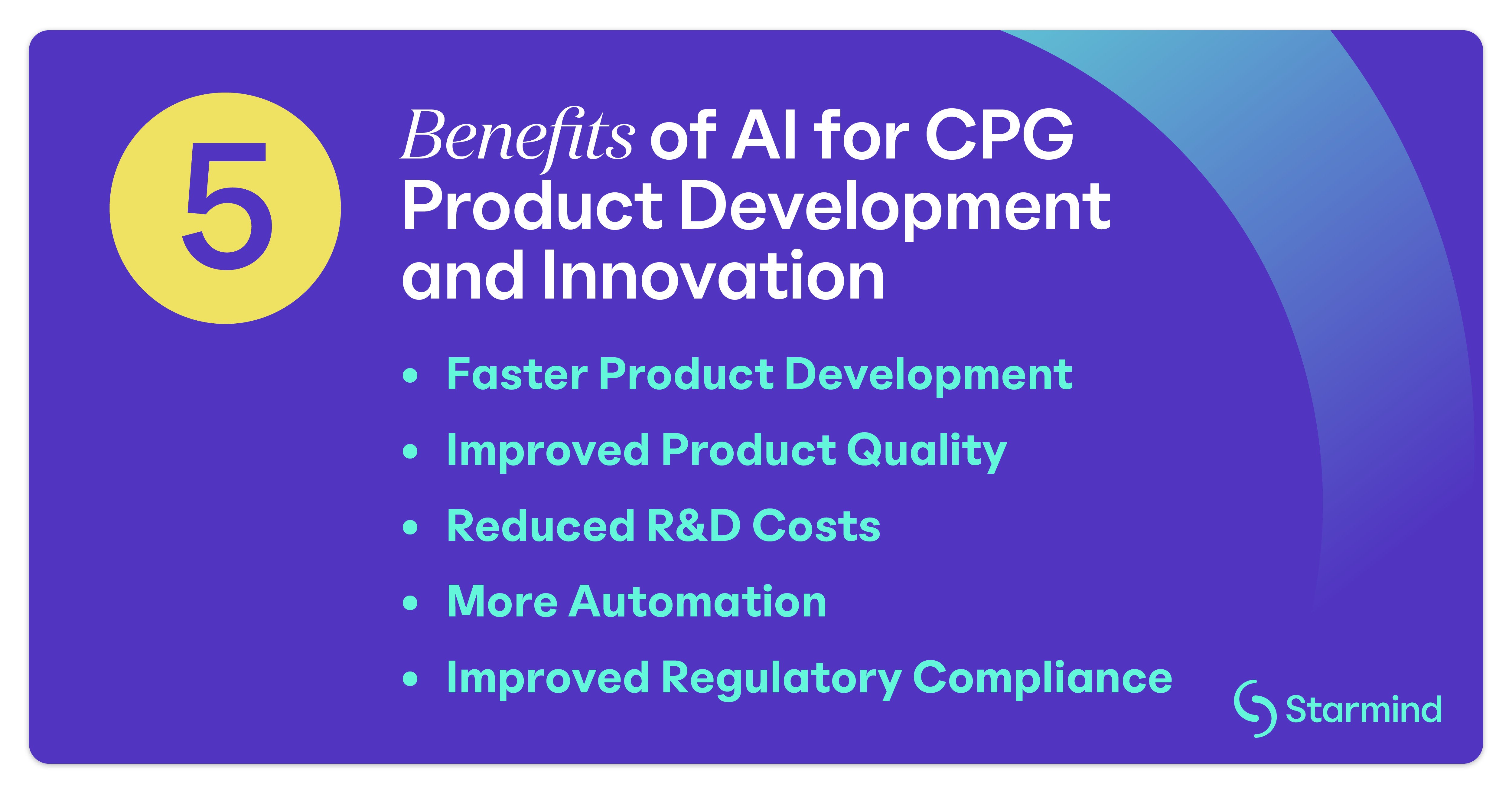 5 Benefits of AI for CPG Product Development and Innovation: Faster product development, Improved product quality, Reduced R&D Costs, More automation, Improved regulatory compliance 